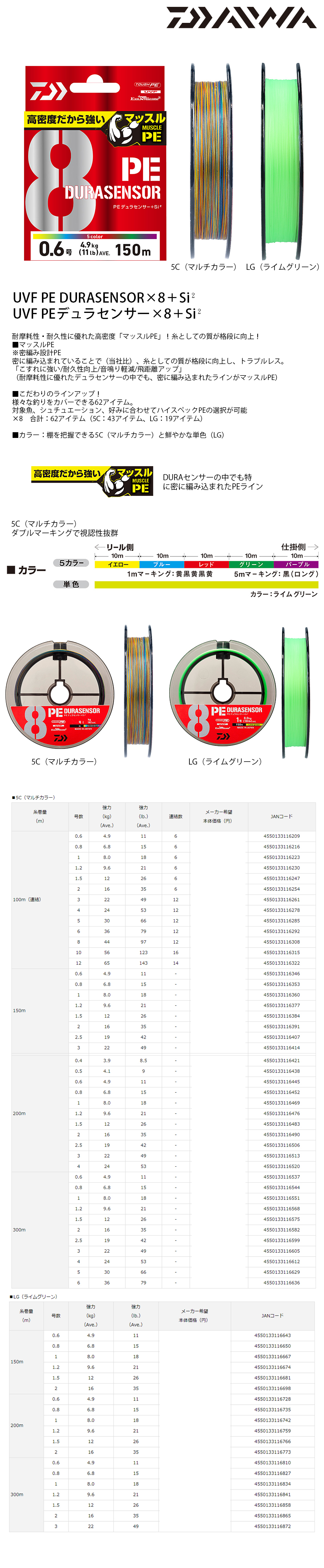 DAIWA PE Line UVF Mega Sensor 12 Braid EX+Si Multicolor 100m 6 Splices